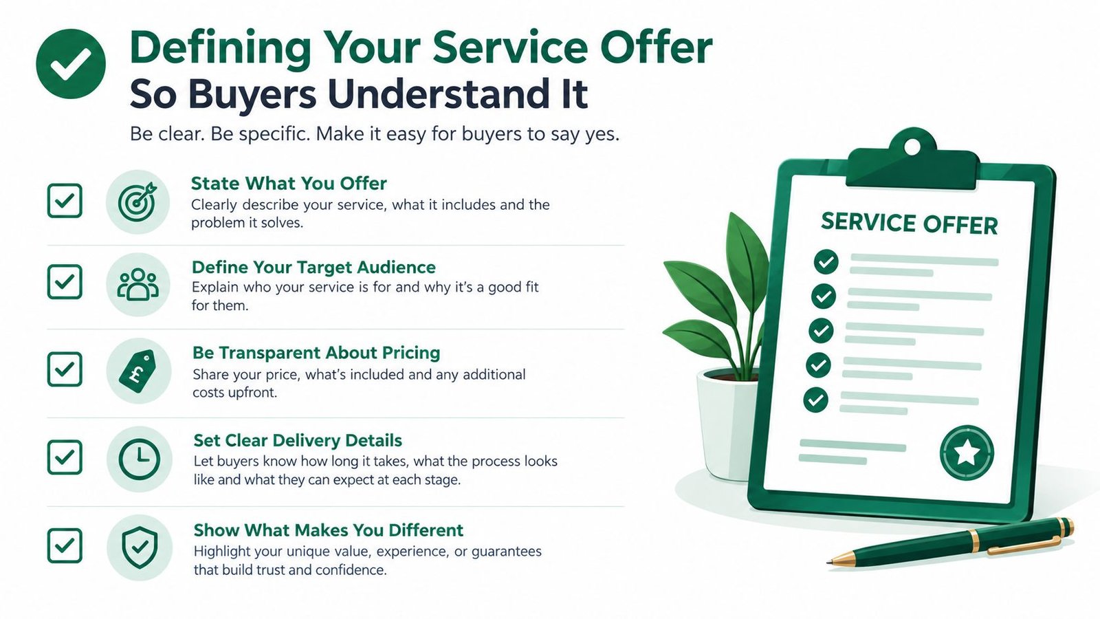 An infographic detailing five essential steps for effectively defining and explaining a service offer to potential buyers.
