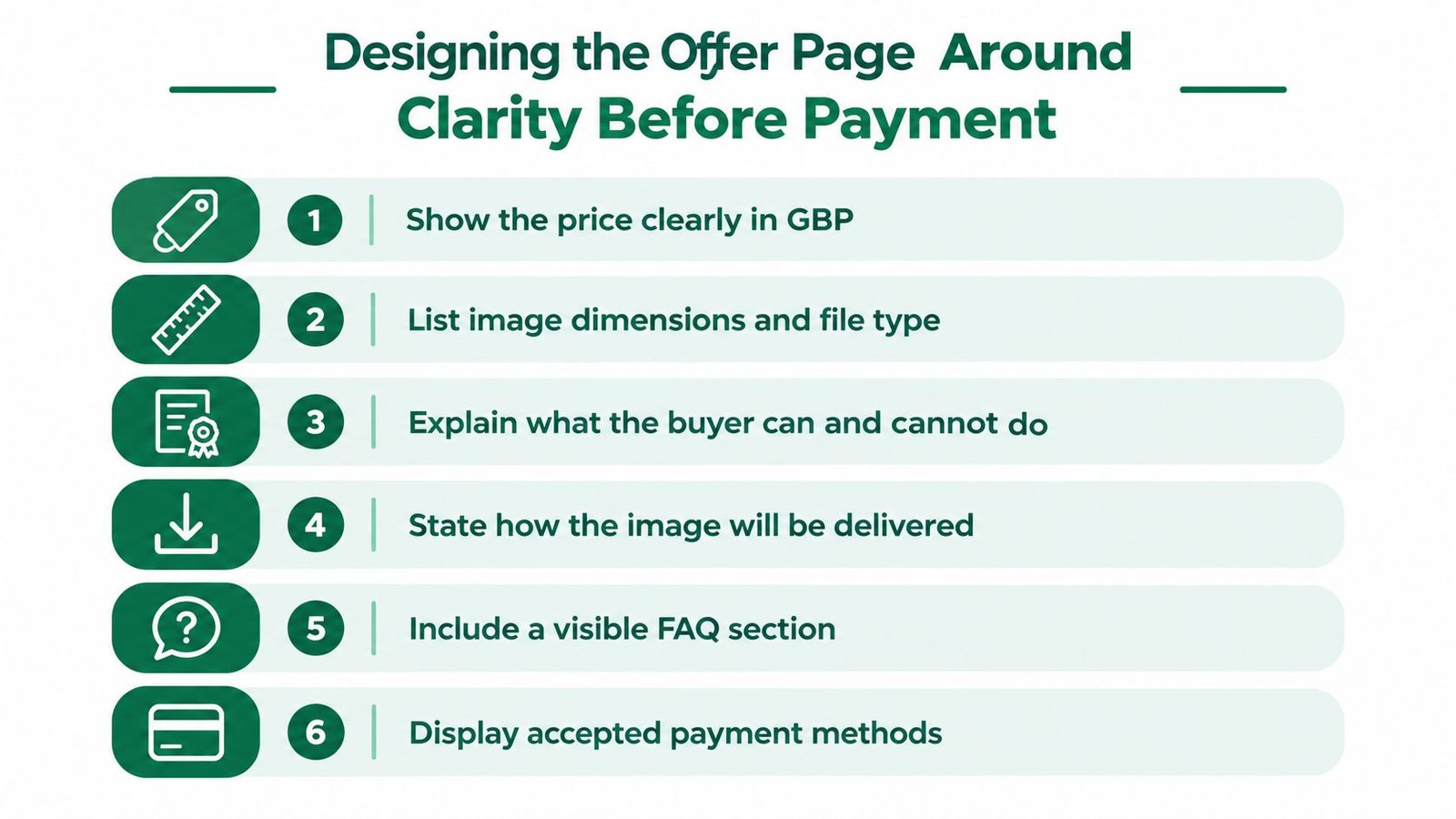 A list of six essential steps for creating a clear and effective digital product offer page.