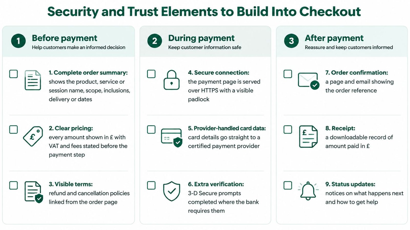 A checklist diagram outlining nine key security and trust elements for customers to build into checkout processes.